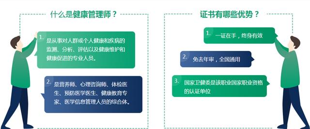 健康管理师证书本身的含金量和*性怎么样？